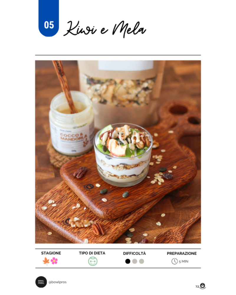 eBook: The World of Breakfasts