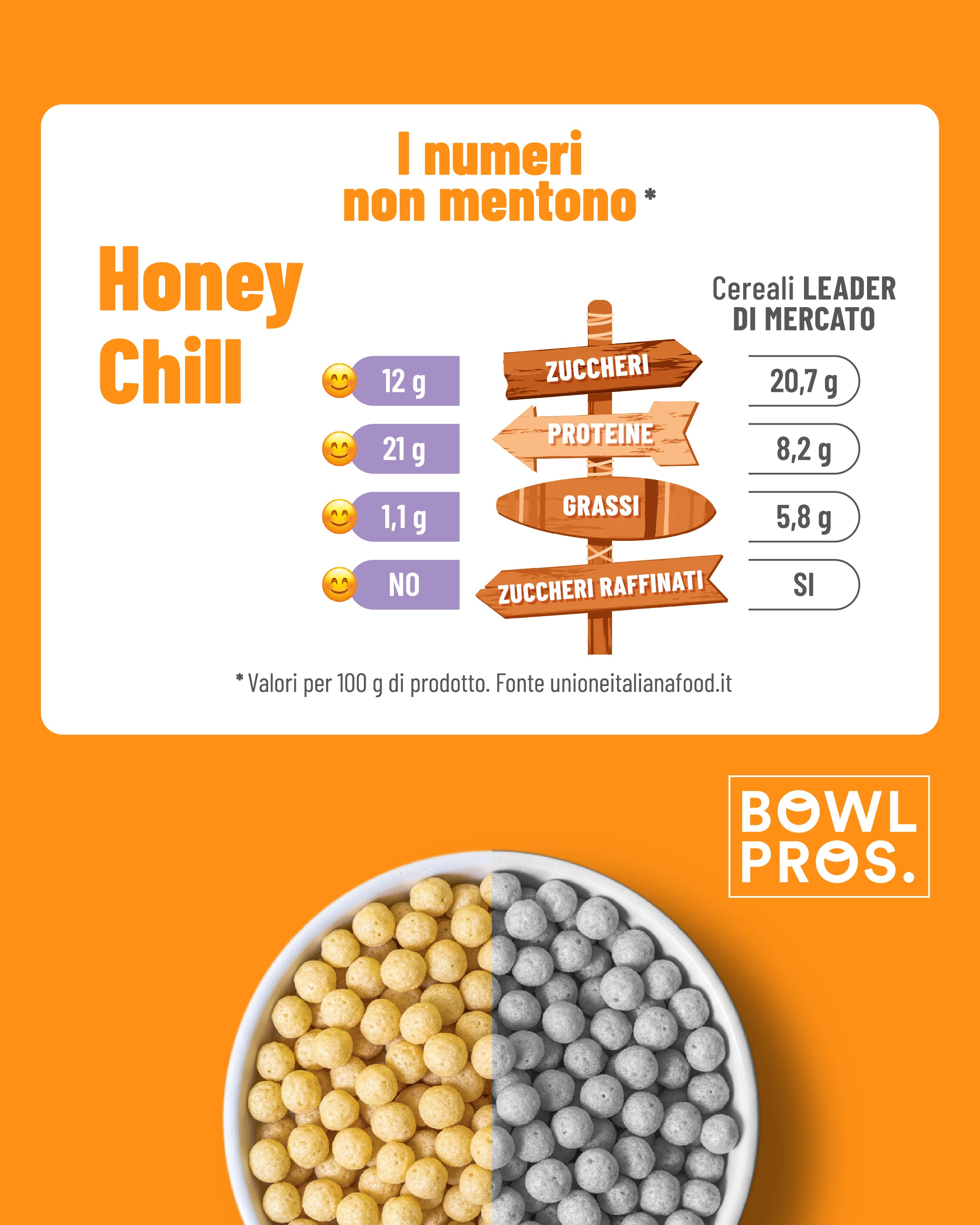 Cereali al Miele HONEY CHILL - Low Sugar