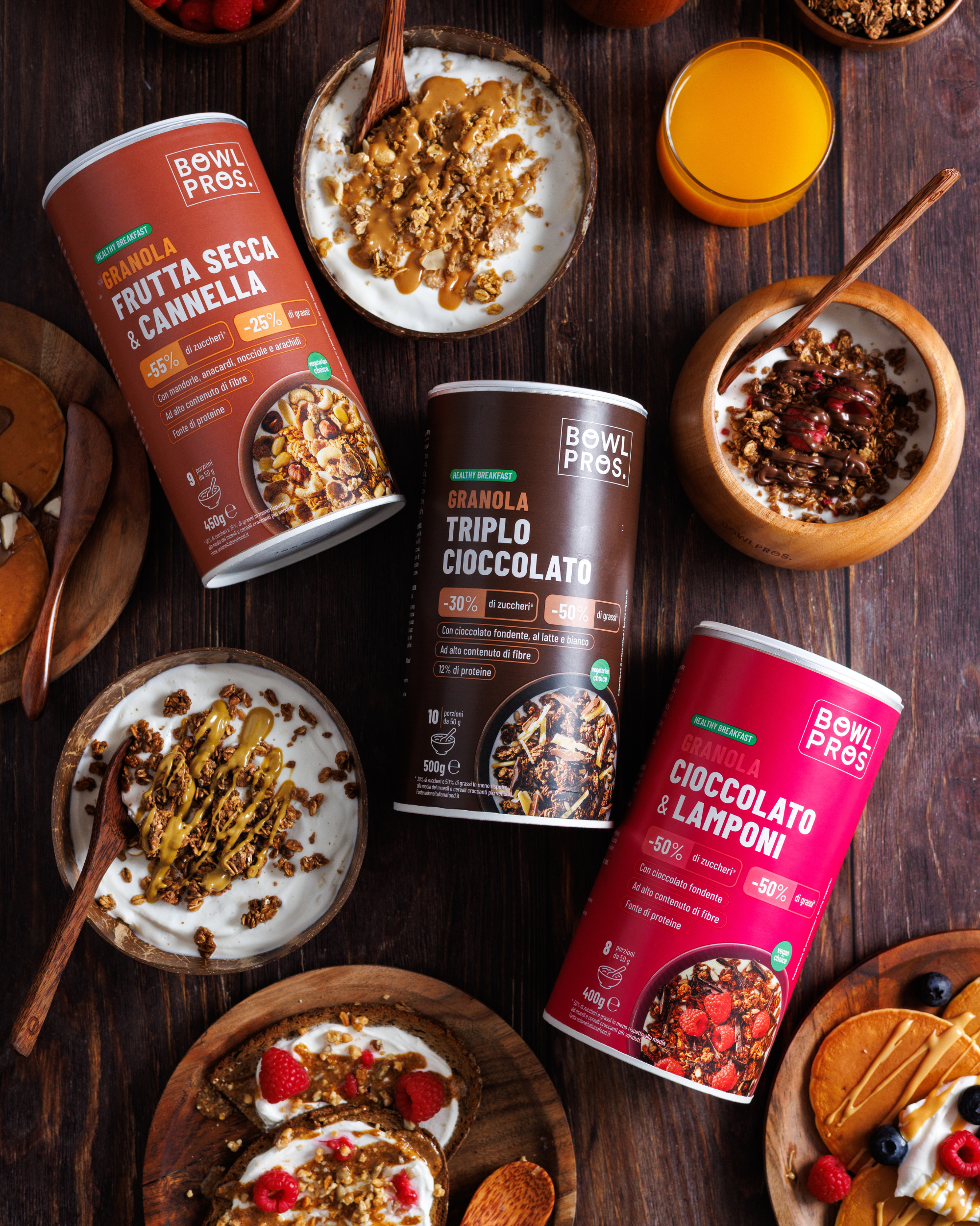 Bowl Box Granola