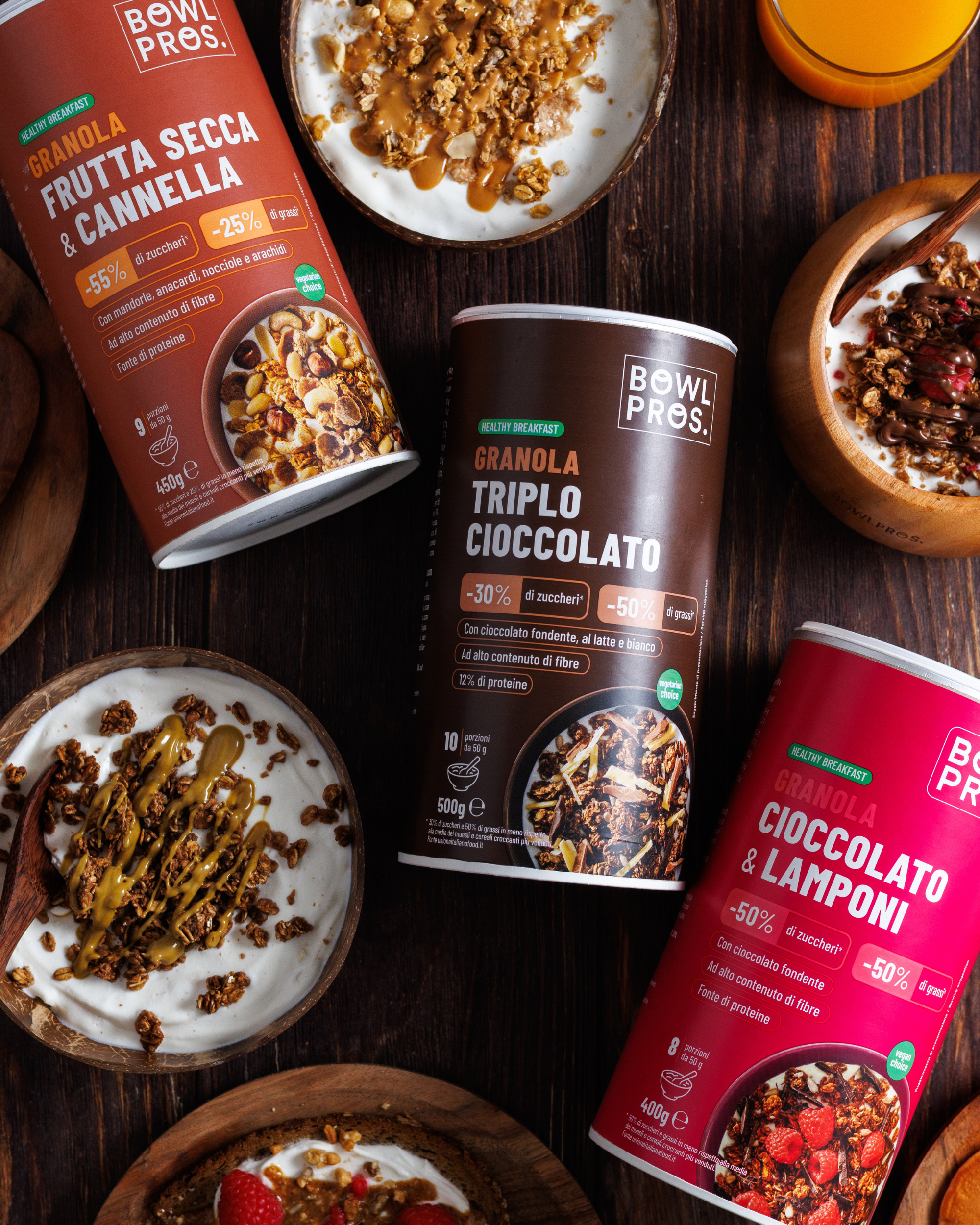 Bowl Box Granola