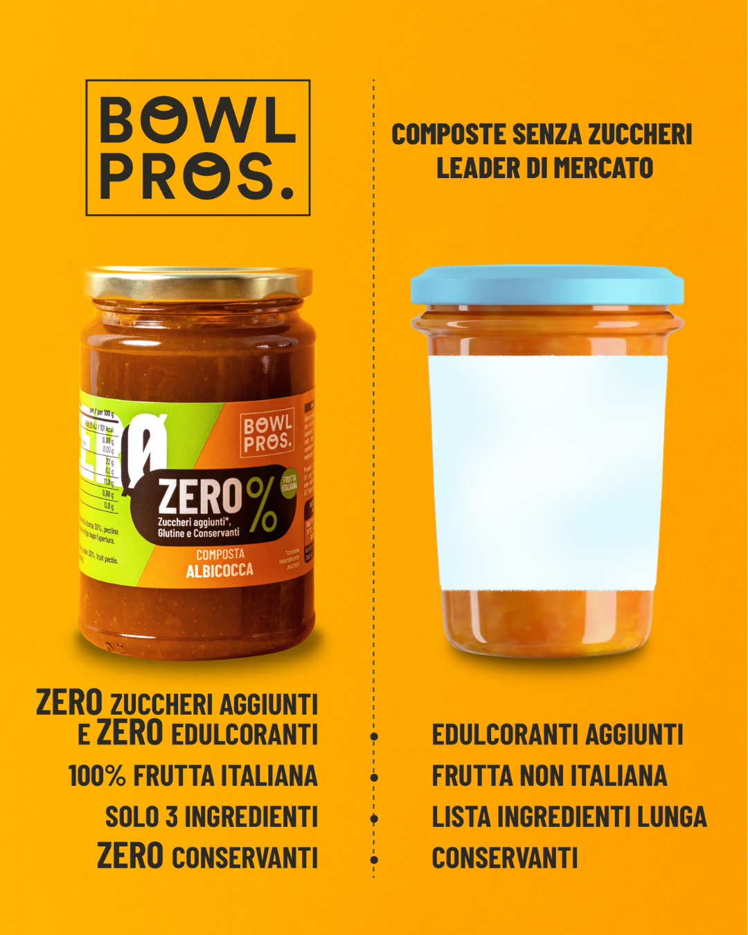 Composta di Albicocca - ZERO zuccheri aggiunti