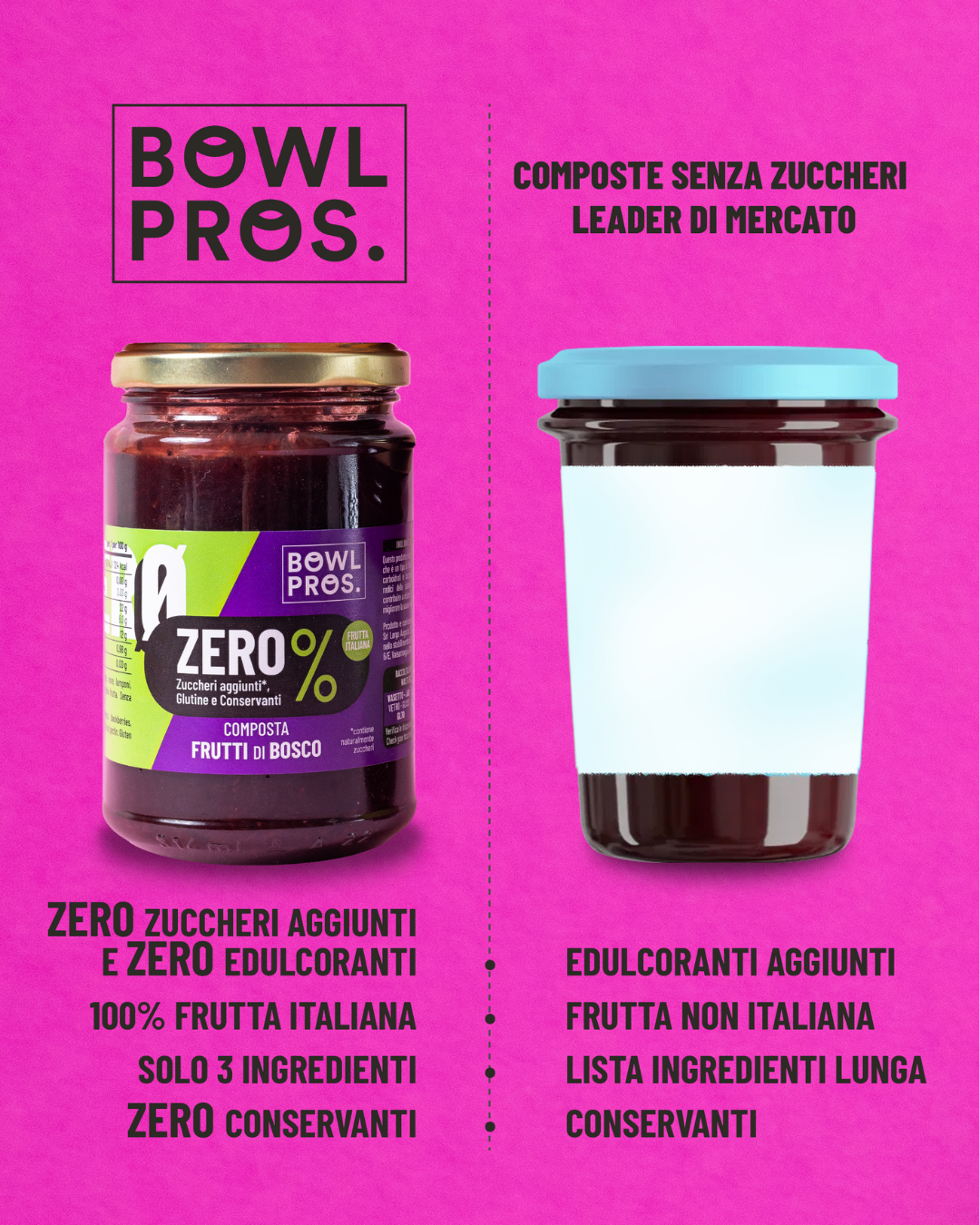 Composta di Frutti di bosco - ZERO zuccheri aggiunti